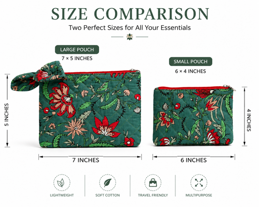Floral Printed Cotton Makeup Pouch & Coin Purse Set – 2 Pcs